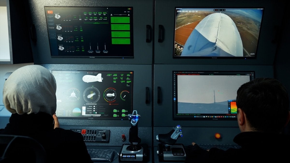 Hava balonu sistemleri